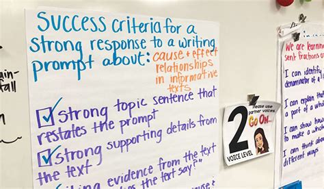Using Success Criteria To Spark Motivation In Your Students