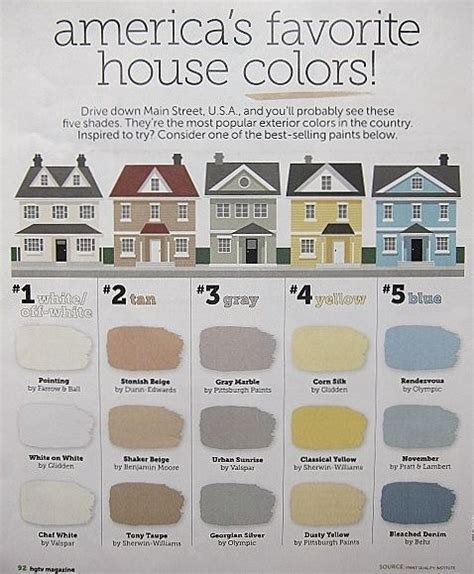 25 Inspiring Exterior House Paint Color Ideas Most Popular Colors For