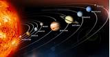 In The Solar System Images