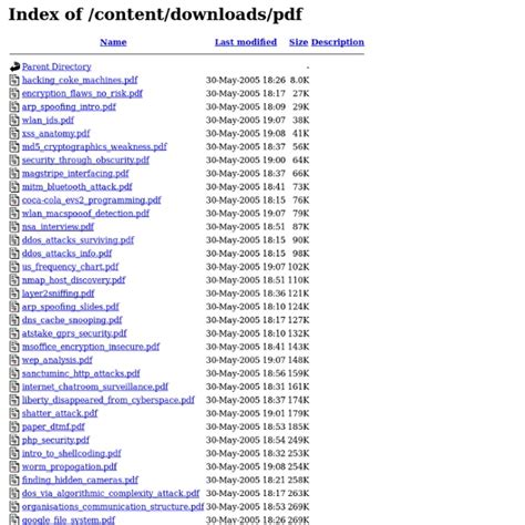 Index Of Content Downloads Pdf Pearltrees