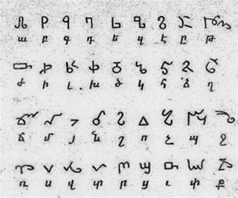 About Armenian And Aramaic Alphabets Art A Tsolum