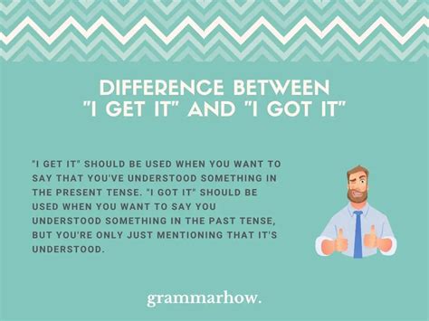 “i Get It” Vs “i Got It Easy Usage Guide 14 Examples