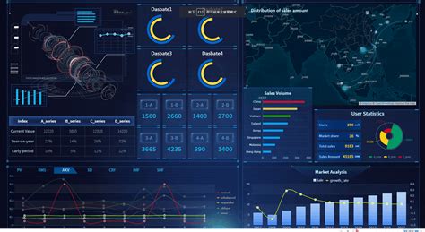 Data Visualization Finereport Bi Reporting And Dashboard Software