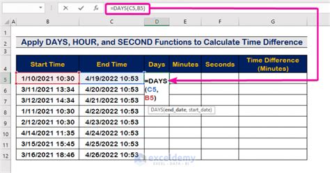 How To Calculate Time Difference In Minutes In Excel 3 Easy Methods