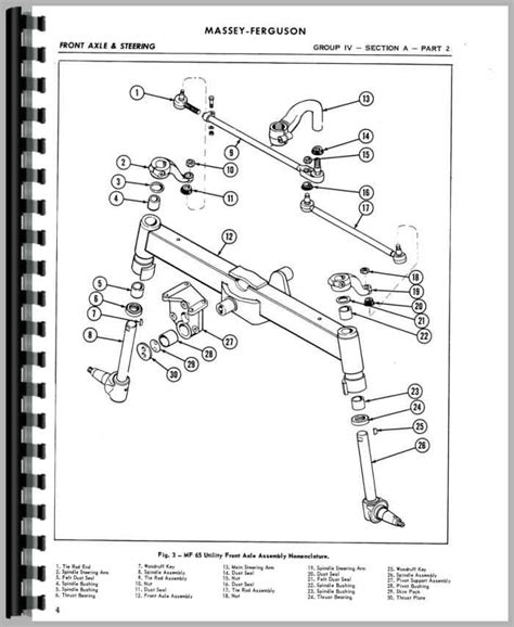 Mf 35 Parts Manual
