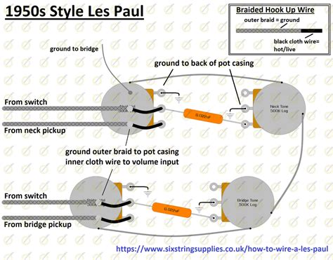 Could someone help me out? 50s Les Paul wiring diagram - easy wiring diagam for 50s style Les Paul