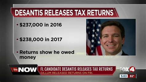 Florida Candidate Desantis Releases Tax Returns Democracy 2016 Story