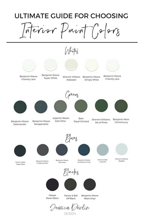 How To Choose The Perfect Interior Painting Colors — Jessica Devlin