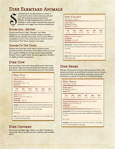 Like many others, i downloaded the basic rules for dnd. Fall Damage 5e