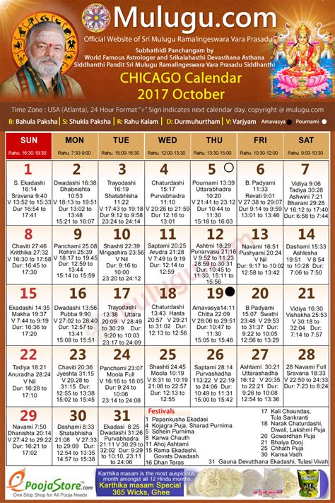 Chicago Telugu Calendar 2017 October Mulugu Calendars Telugu