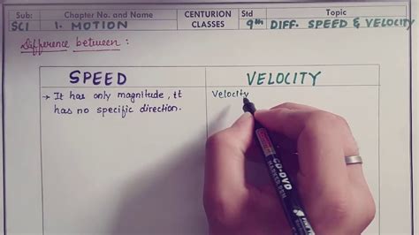 Velocity Ch 1 Motion Class 9 Part 1 Youtube