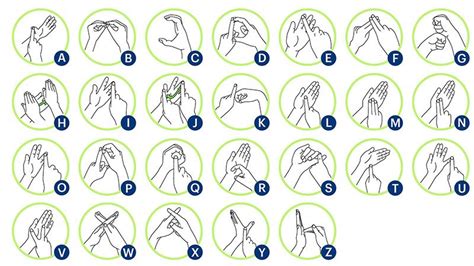 Learning Sign Language Basics Mas