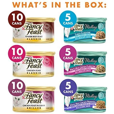 If you buy the fancy feast purely flaked line, the food will cost around $4 per day. Purina Fancy Feast Poultry and Beef Collection Wet Cat ...