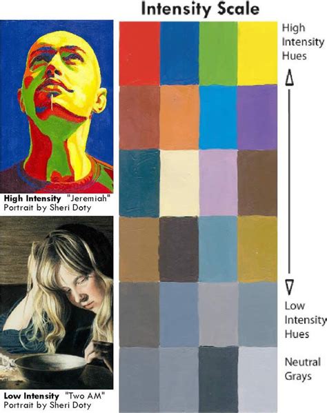 Les 25 Meilleures Idées De La Catégorie Color Studies Sur Pinterest Et