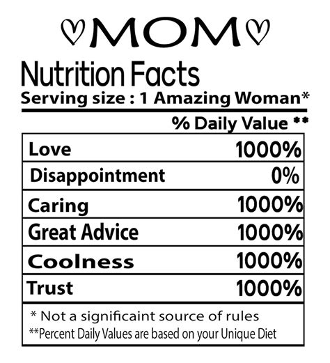 Mom Nutritional Facts Svg Nutrition Fact Svgmom Life Etsy Finland