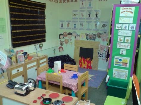 Tishylishy Corner House Home Corner Ideas Early Years Classroom