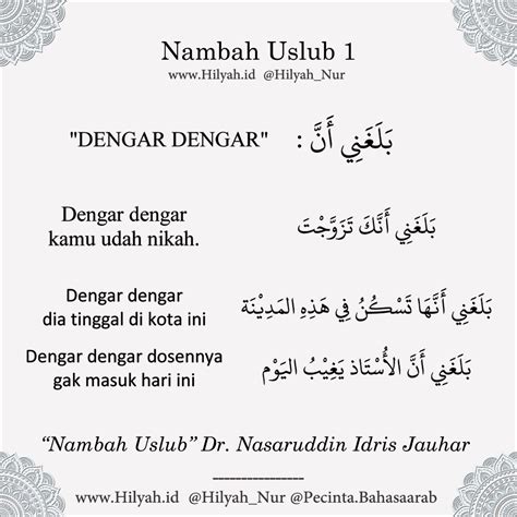 Lihatlah Apa Bahasa Arabnya Buku Tulis - Lihatlah Apa Bahasa Arabnya