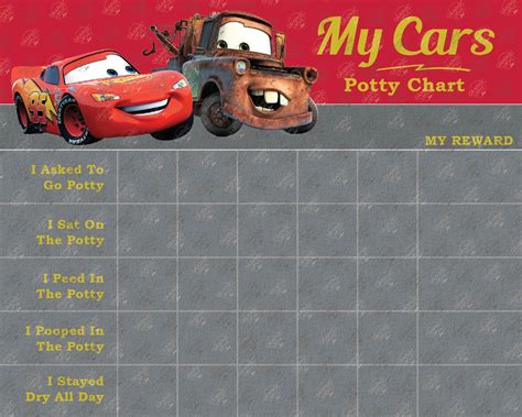 Printable Cars Potty Training Chart