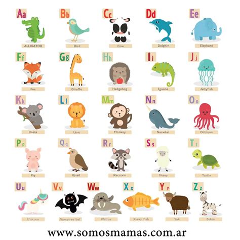 150 Nombres De Animales En Ingles Y Español Para Niños Listado 2023