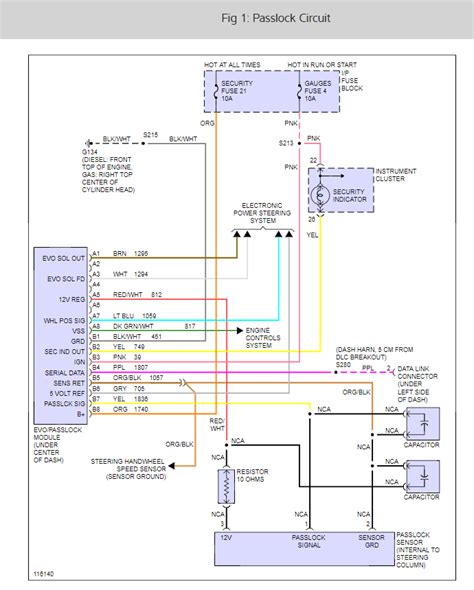 2002 chevy s 10 need a diagram of vacuum line. Sercurity System For 2000 Chevy S10 Wiring Diagram - Complete Wiring Schemas