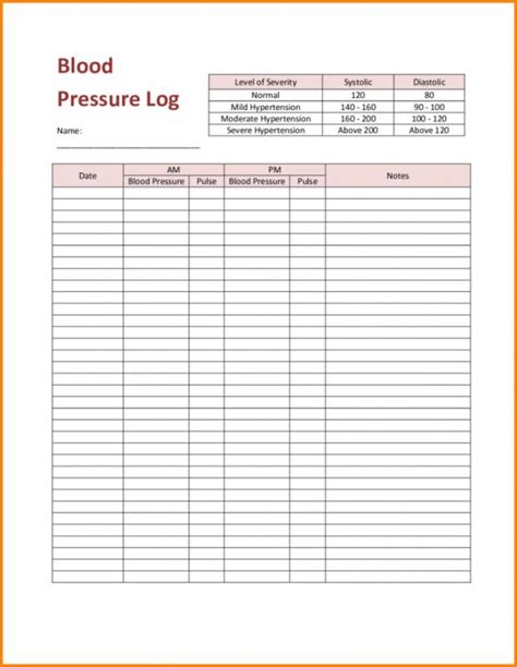Blood Pressure Log Sheet Template Business