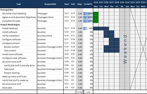 9 Best Project Schedule Template Excel Task List Templates