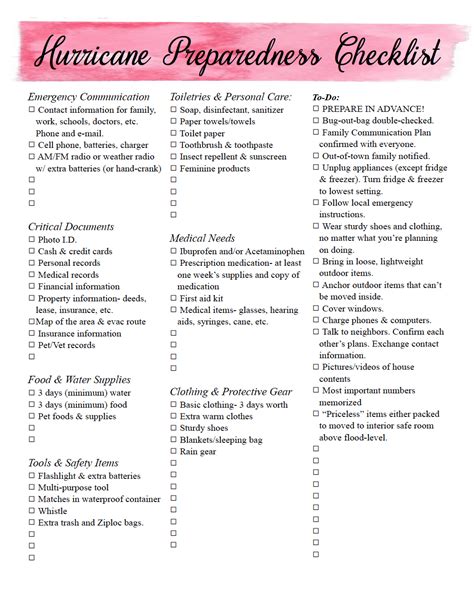 Sc Hurricane Preparedness Checklist Printable