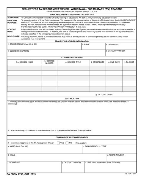 Da Form 7793 Fill Out Sign Online And Download Fillable Pdf