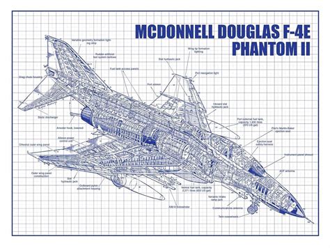 Mcdonnell Douglas F 4e Phantom Ii Art