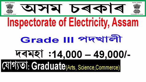 Inspectorate Of Electricity Assam Recruitment Apply Now Youtube