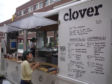 Check spelling or type a new query. New whiteboard for MIT - Clover Food Lab