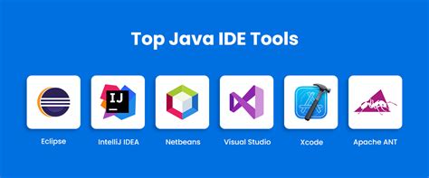 Top Java Development Tools For Faster Project Execution