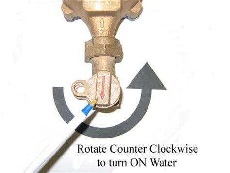How To Turn A Water Meter On Or Off