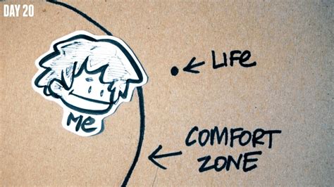 Best trying something new quotes selected by thousands of our users! TRYING SOMETHING NEW - YouTube