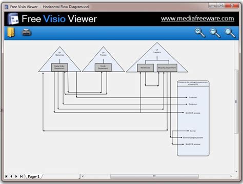 What Is The Microsoft Visio Viewer Hopdecc
