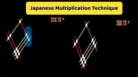 Japanese Multiplication Technique Using Lines And Dots Youtube