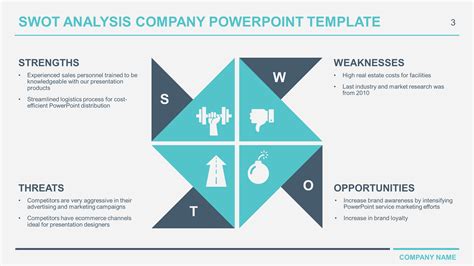 Swot Powerpoint Template Free Printable Templates