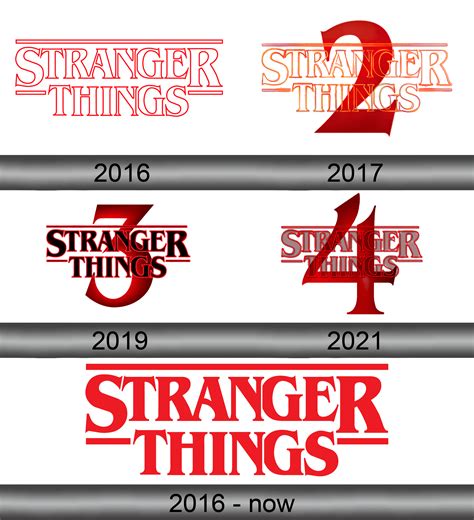 Stranger Things Logo And Symbol Meaning History Sign