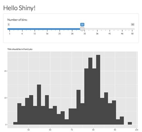 R Change Font Of Ggplot Graphic In Shiny Web App Into A Font From Google Stack Overflow