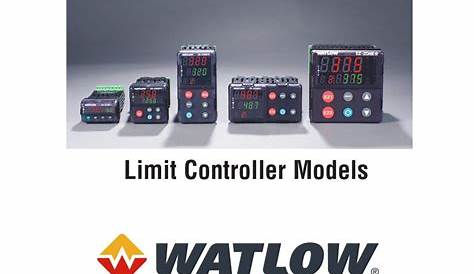 WATLOW EZ-ZONE PM CONTROLLER USER MANUAL | ManualsLib