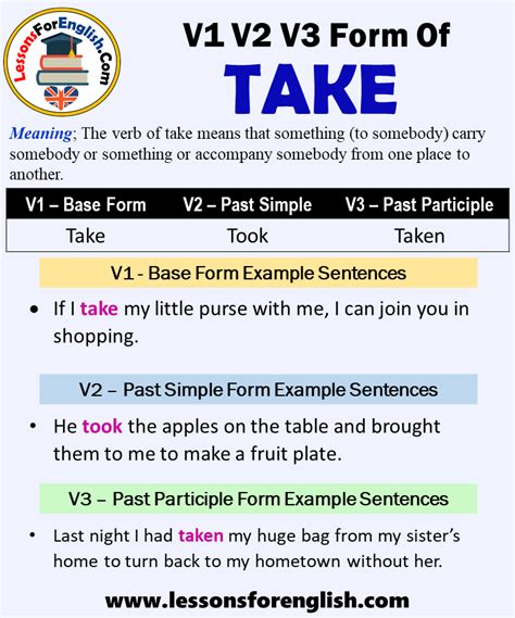 Past Tense Of Take, Past Participle Form of Take, Take Took Taken V1 V2 ...