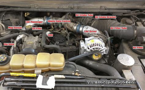 Does anyone know where i can find the wiring diagram for the glow plug relay on an early 99 psd? Ford Super Duty 7.3L Powerstroke Glow Plug Replacement ...
