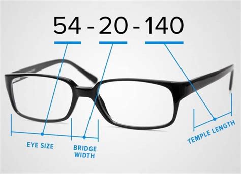 full explanation what do the numbers on glasses mean how to read numbers opthalmic