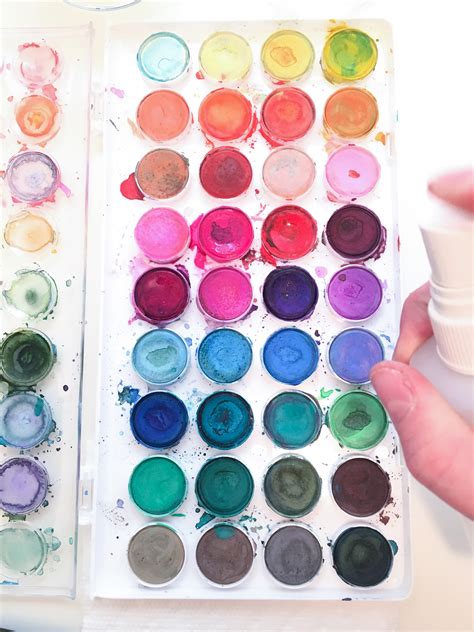 Best Watercolor Paints For Beginners