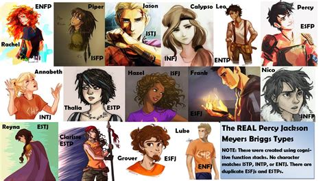 Pin By Alaska On Percy Jackson Percy Jackson Jackson Heroes Of Olympus