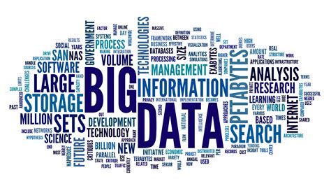 Four Types Of Information That Make Up Your Organizations Big Data