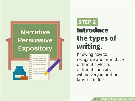 4 Ways To Teach Writing Skills Wikihow