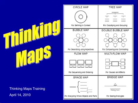 Cause And Effect Thinking Map Maps For You