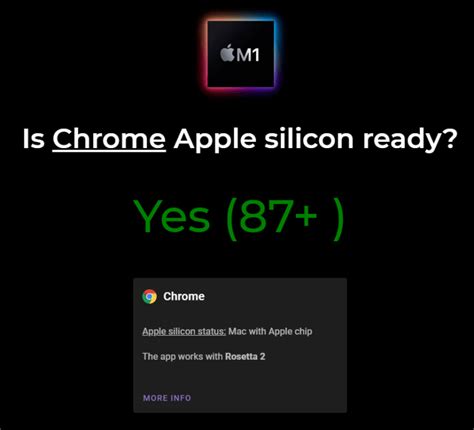 M1チップ搭載macに対応しているアプリを確認できるサイト Is Apple Silicon Ready Techmemo