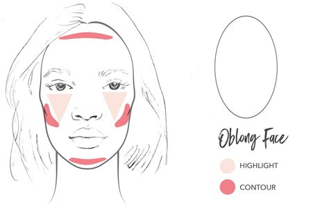 Oblong Face Facial Contouring Concealer Makeup Contour Makeup